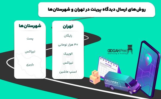 روش های ارسال محصولات چاپی دیدگاه پرینت